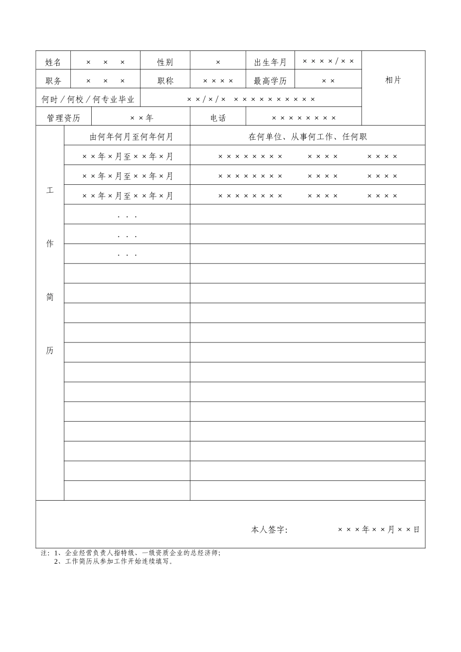 企业财务负责人简历_第2页