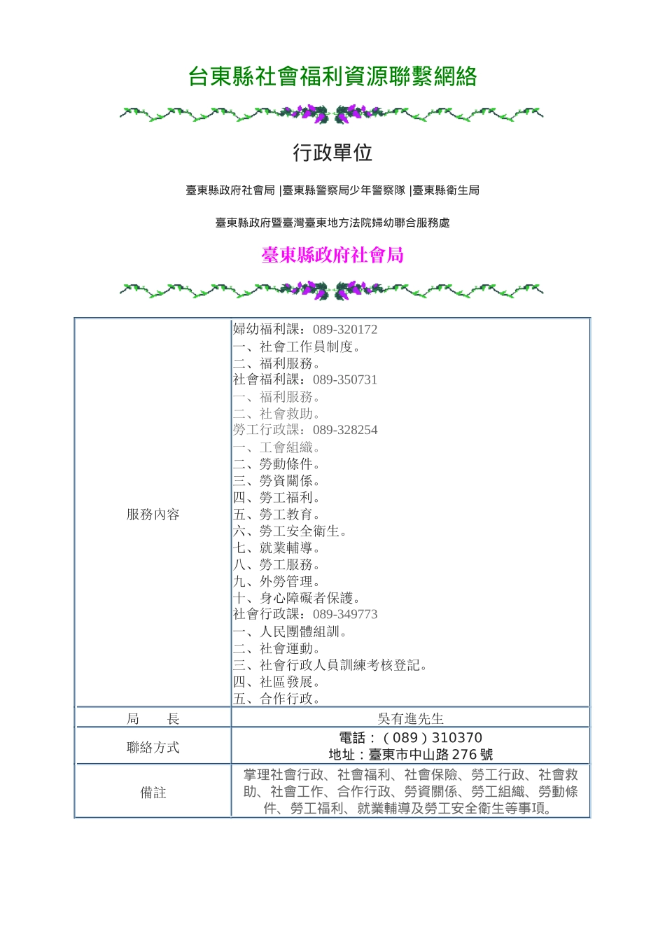 台东县社会福利资源联系网络_第1页