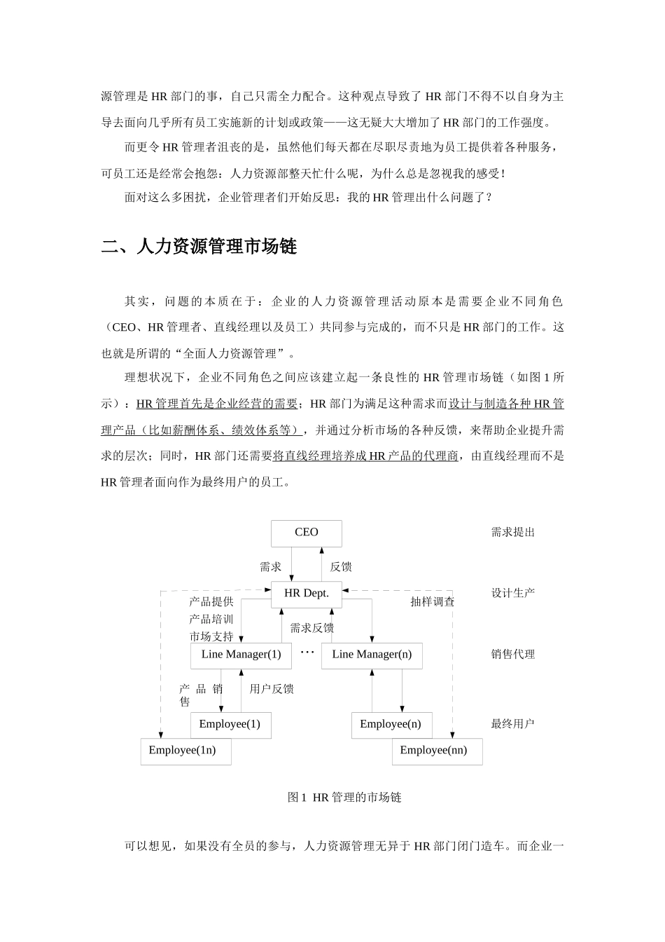 助力全面人力资源管理_第2页