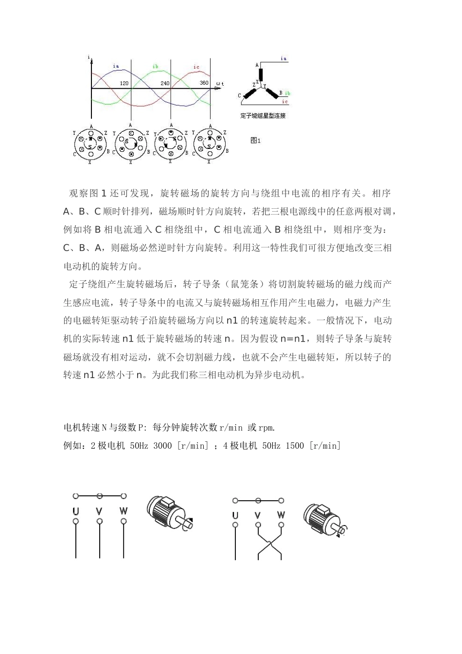 人力资源-DANFOSS变频器培训_第3页