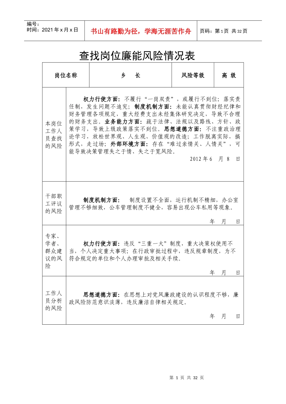 查找岗位廉能风险情况表和岗位工作职责_第1页