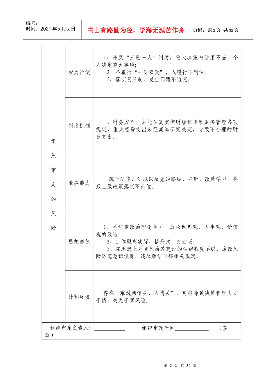 查找岗位廉能风险情况表和岗位工作职责_第2页