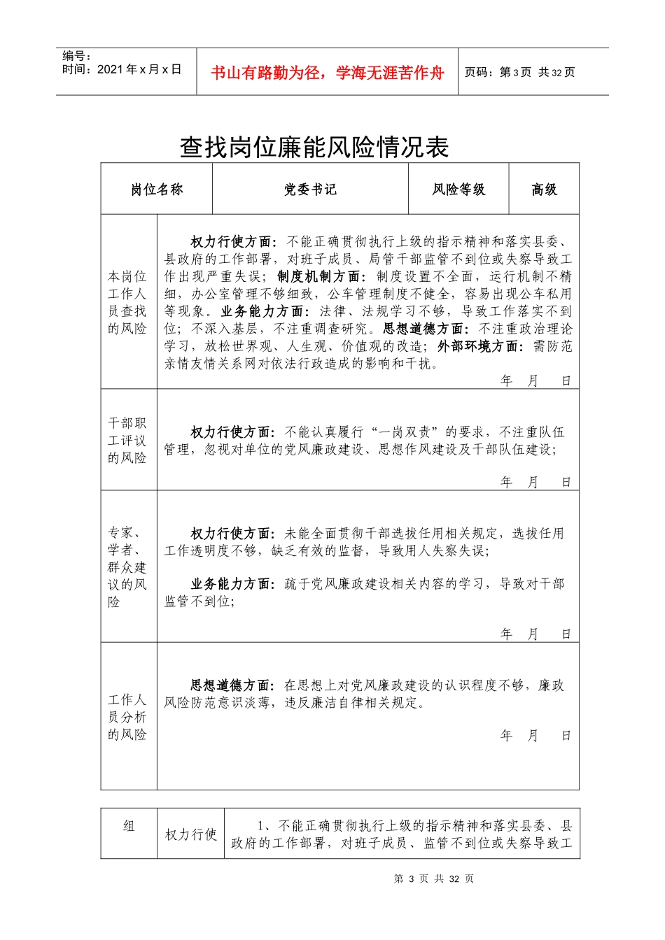 查找岗位廉能风险情况表和岗位工作职责_第3页