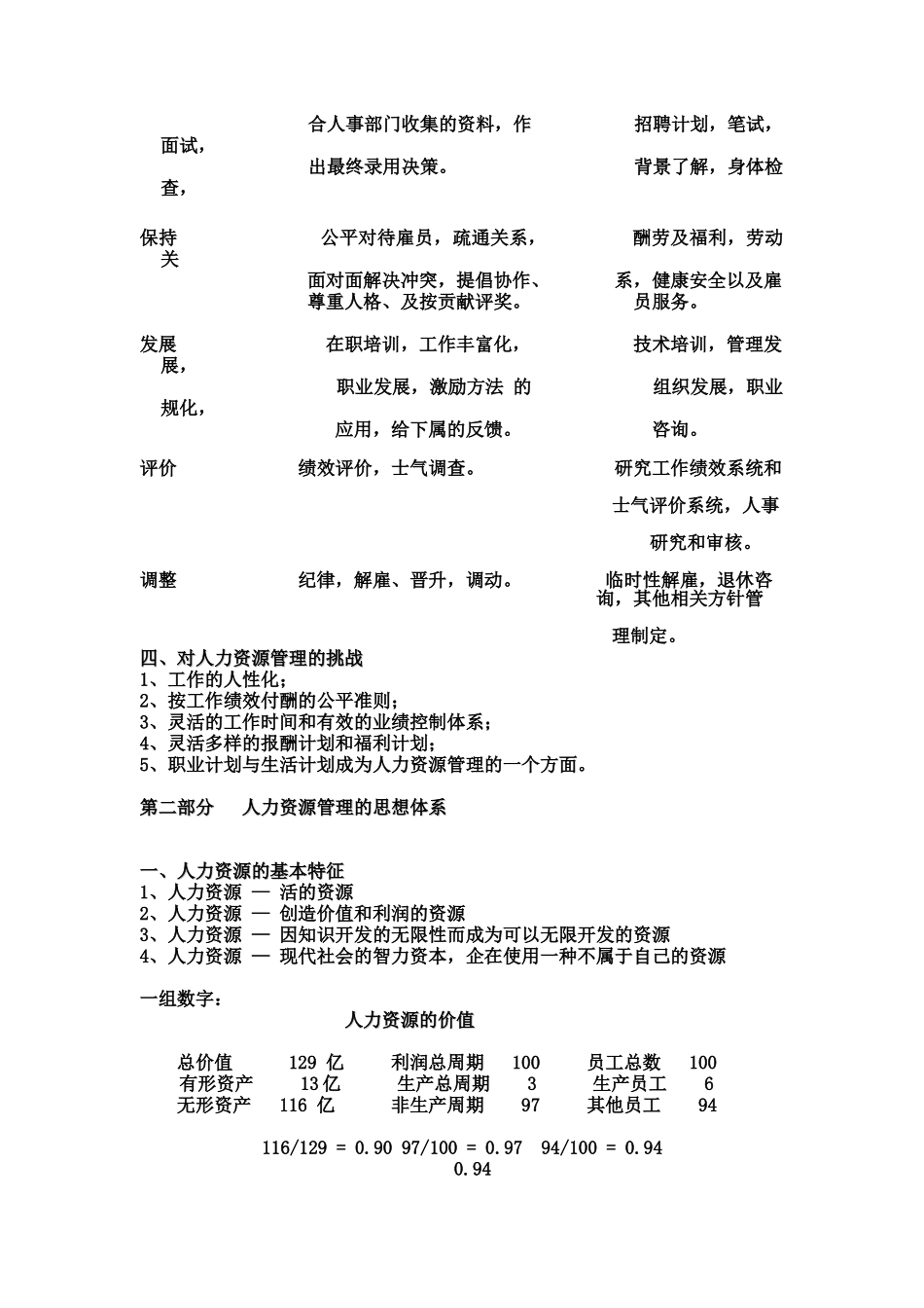 人力资管理与开发（16页）_第3页