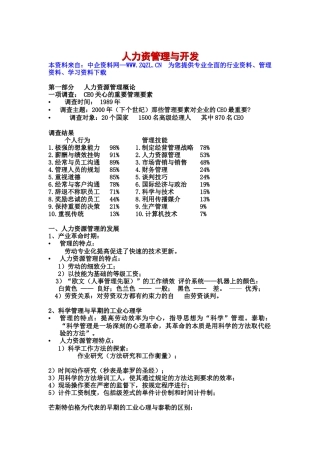 人力资管理与开发（16页）