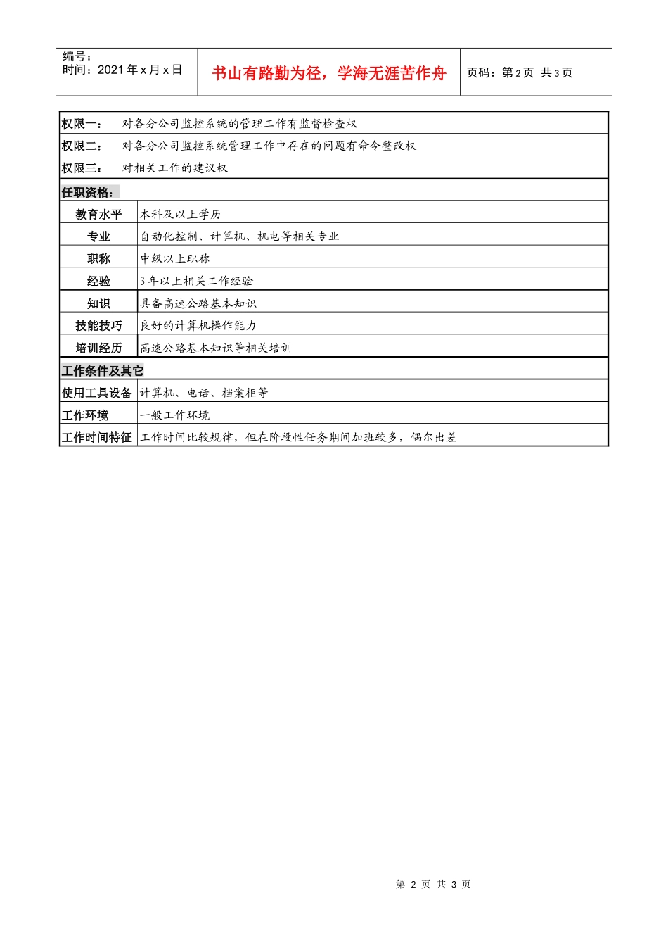 某高速公路公司监控系统管理岗岗位说明书_第2页