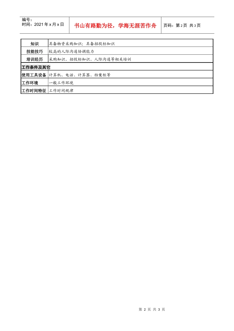 某高速公路公司机关事务管理岗岗位说明书_第2页