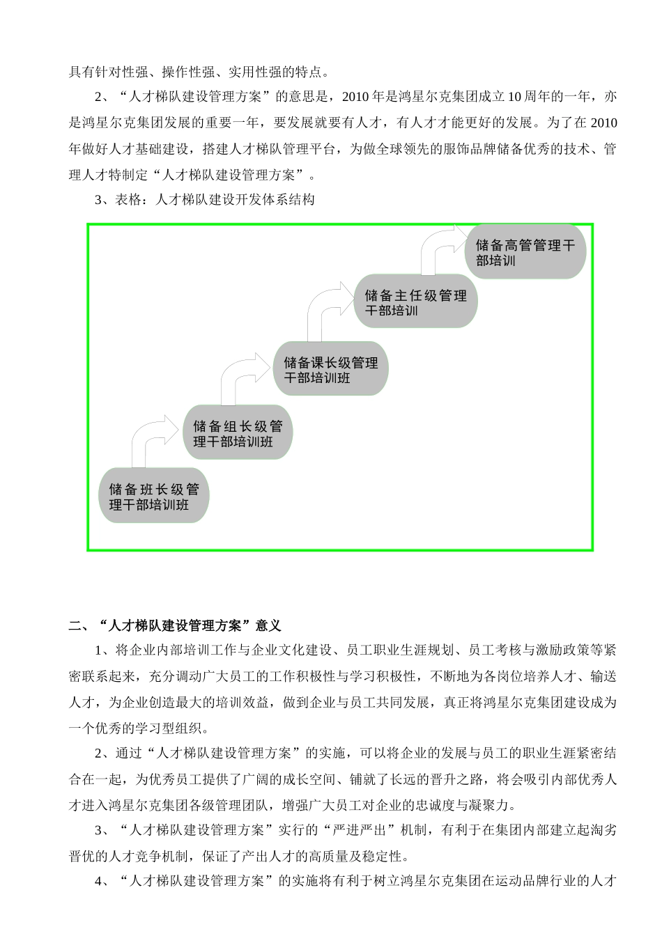 人才梯队建设-鸿星尔克[1]_第3页