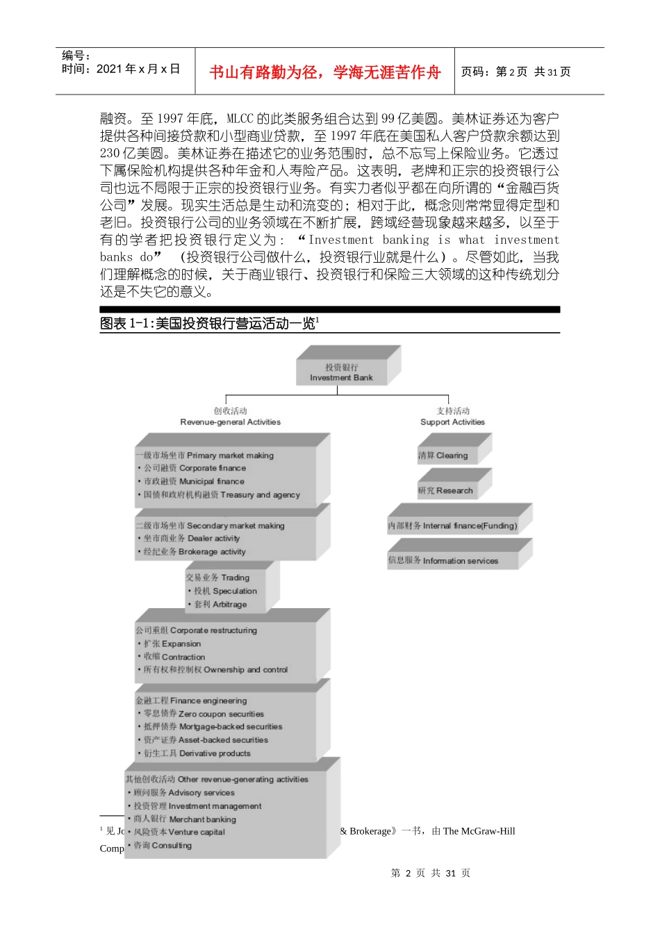 某部门投资银行并购业务概论_第2页