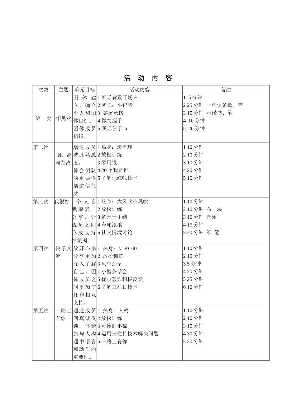 团体工作计划_第2页