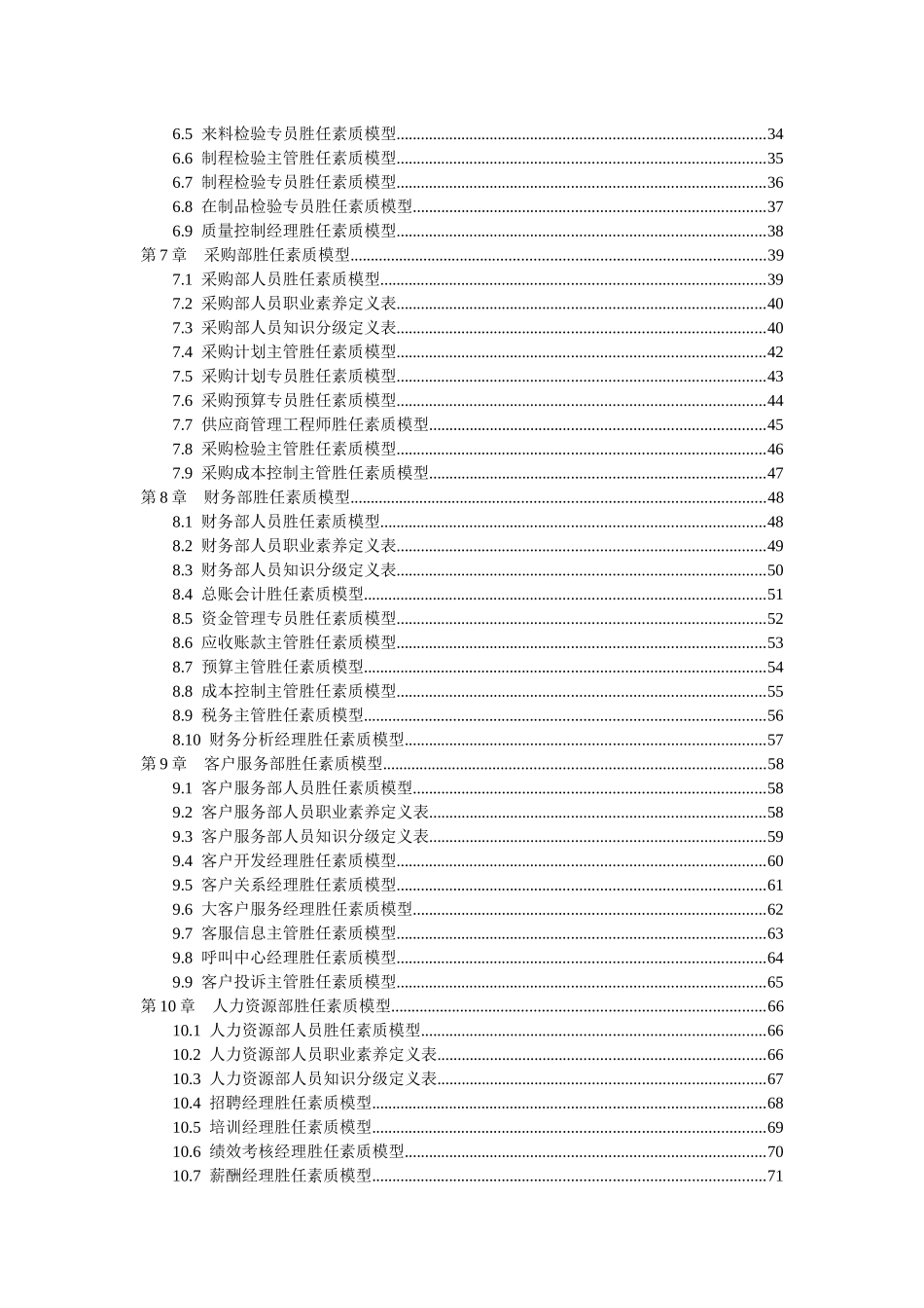 员工胜任素质模型全案配套光盘_第3页