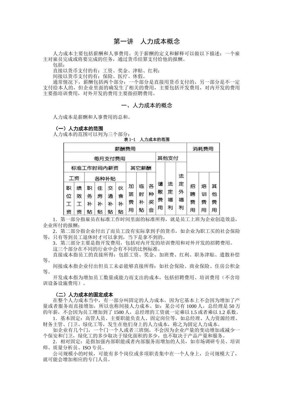 人力成本分析与控制方法-胡八一_第1页