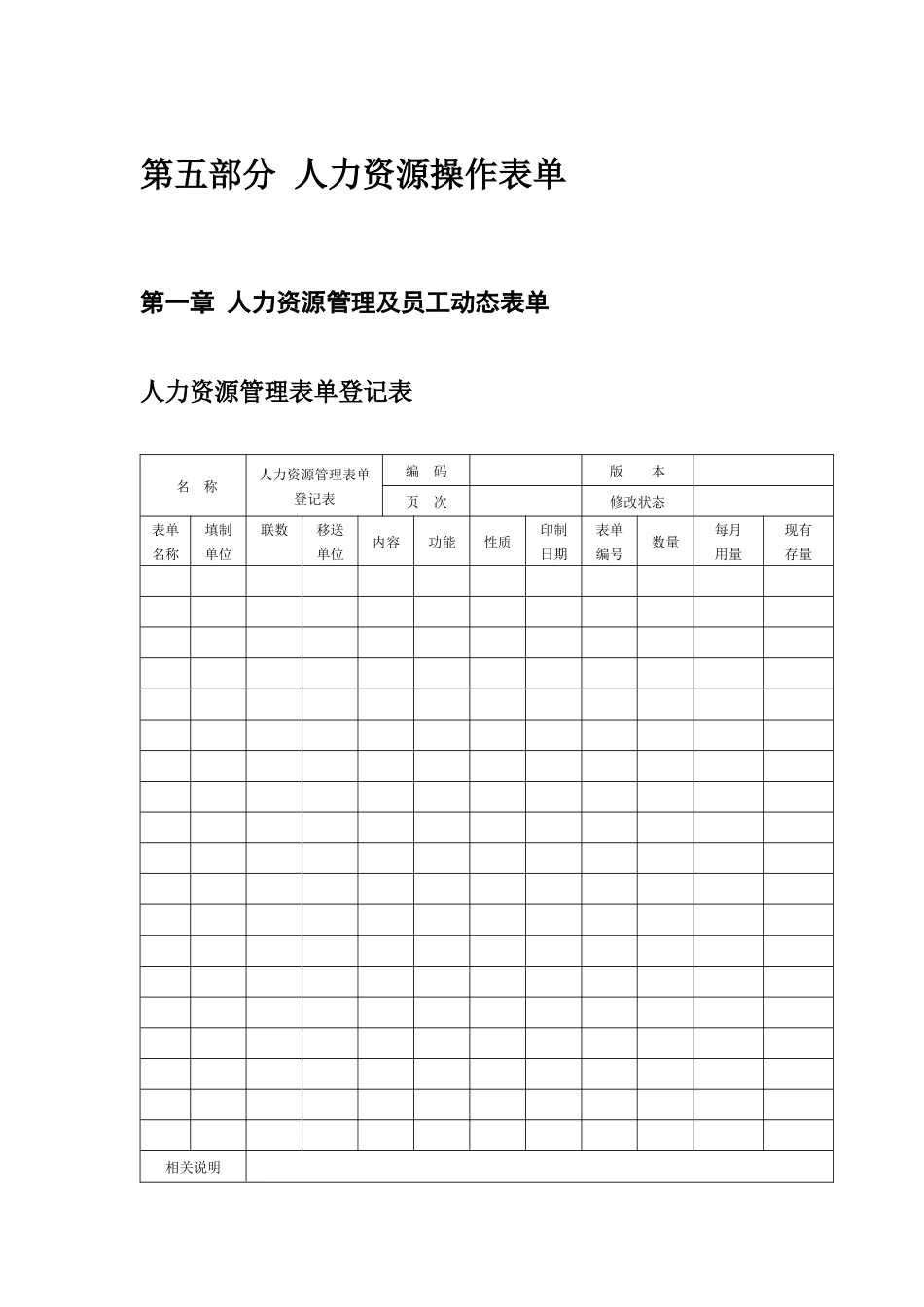 人力资源操作表单格式_第1页