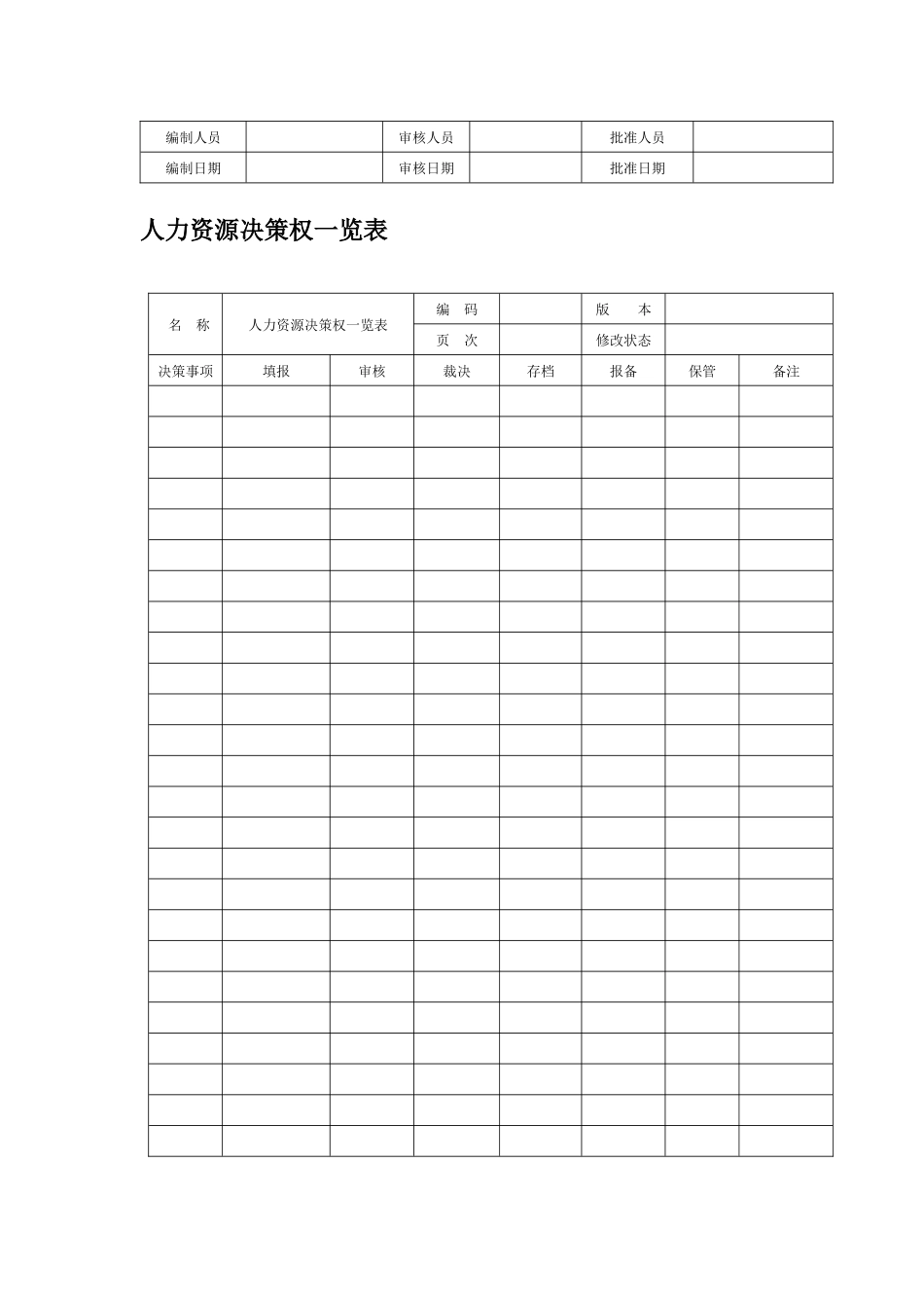 人力资源操作表单格式_第2页