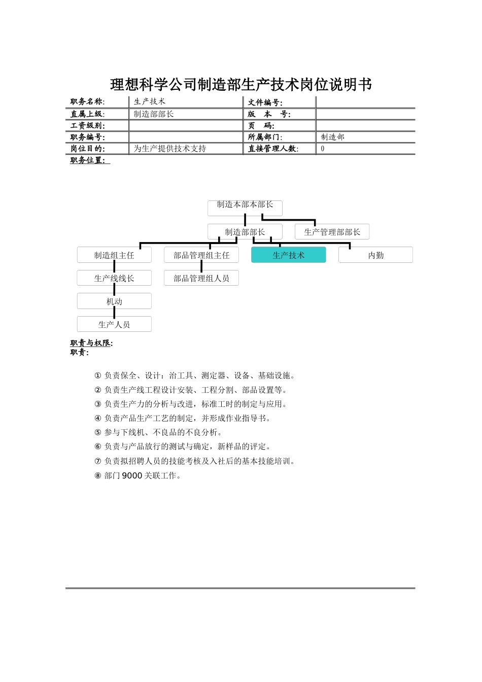 制造部生产技术岗位职责_第1页