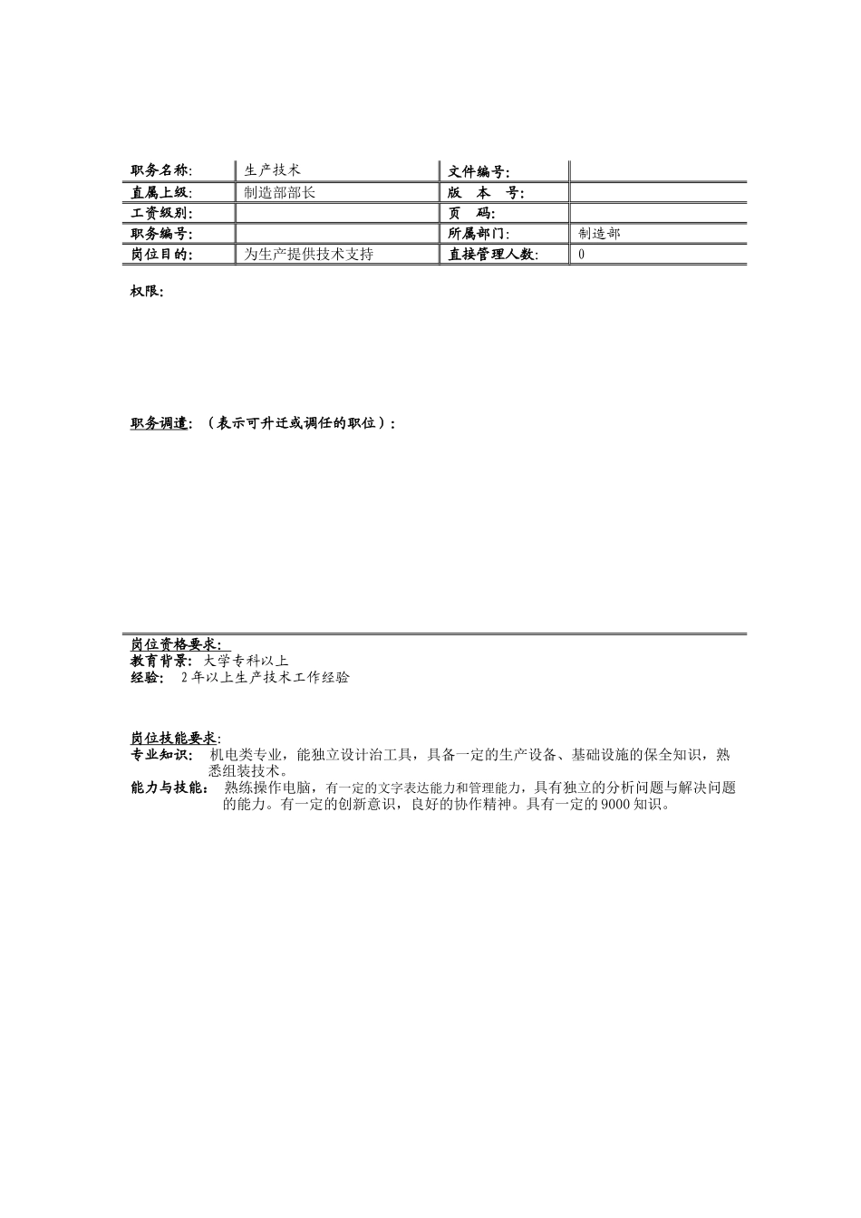 制造部生产技术岗位职责_第2页