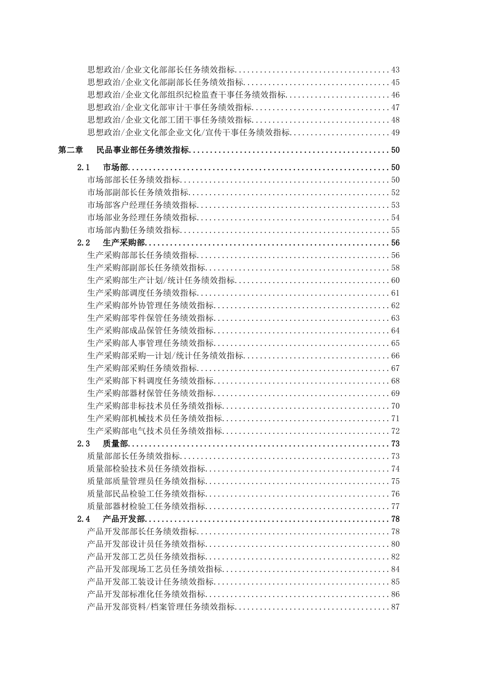 人力资源-B08017岗位任务绩效指标_第3页