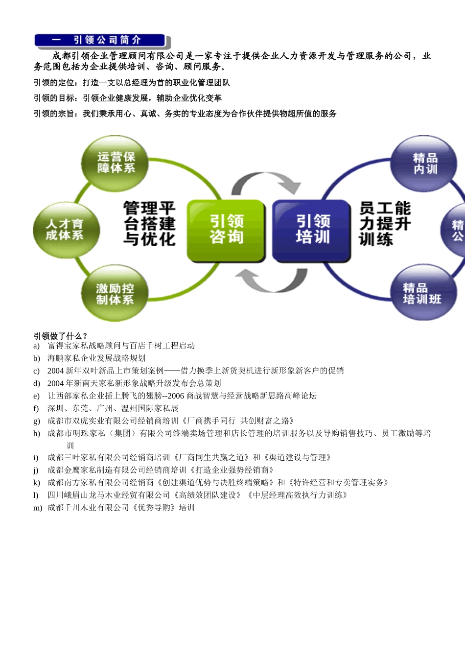 中层管理内训课程方案_第3页