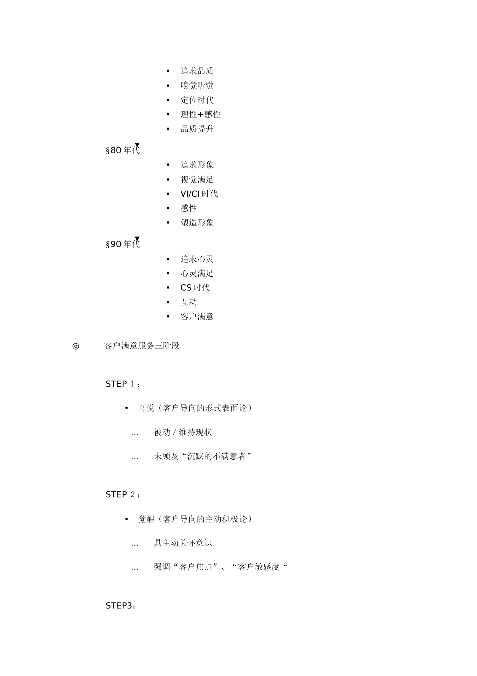 人力资源-TCL内部培训教材_第3页