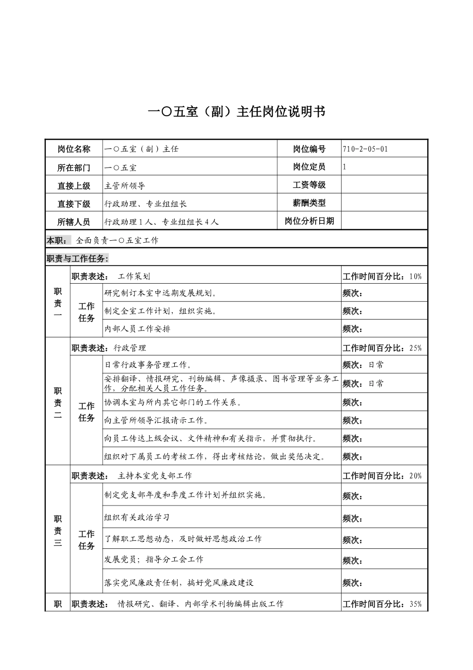 中船重工研究所一0五室(副)主任岗位说明书_第1页