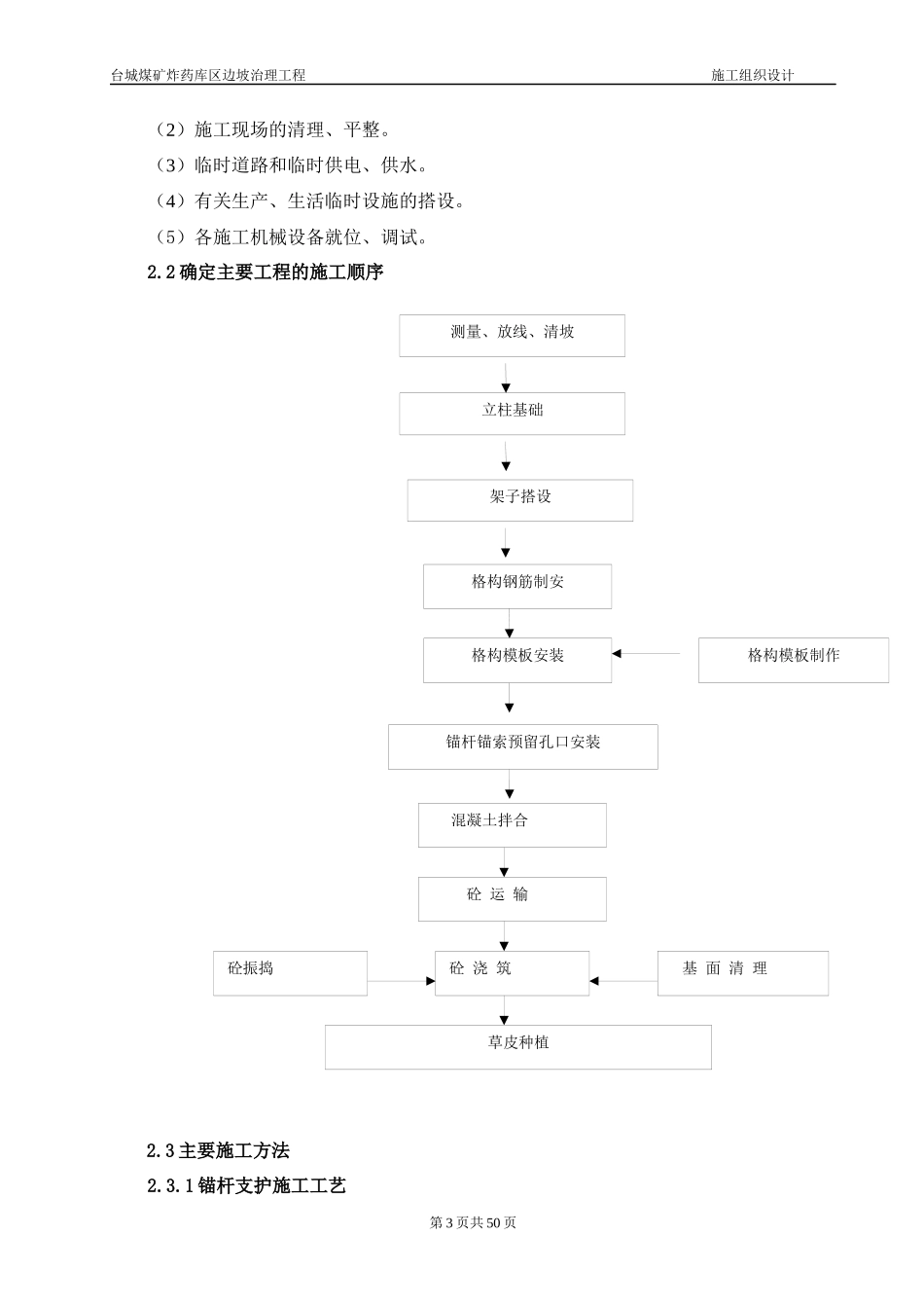 格构式锚杆索挡墙施工组织设计_第3页
