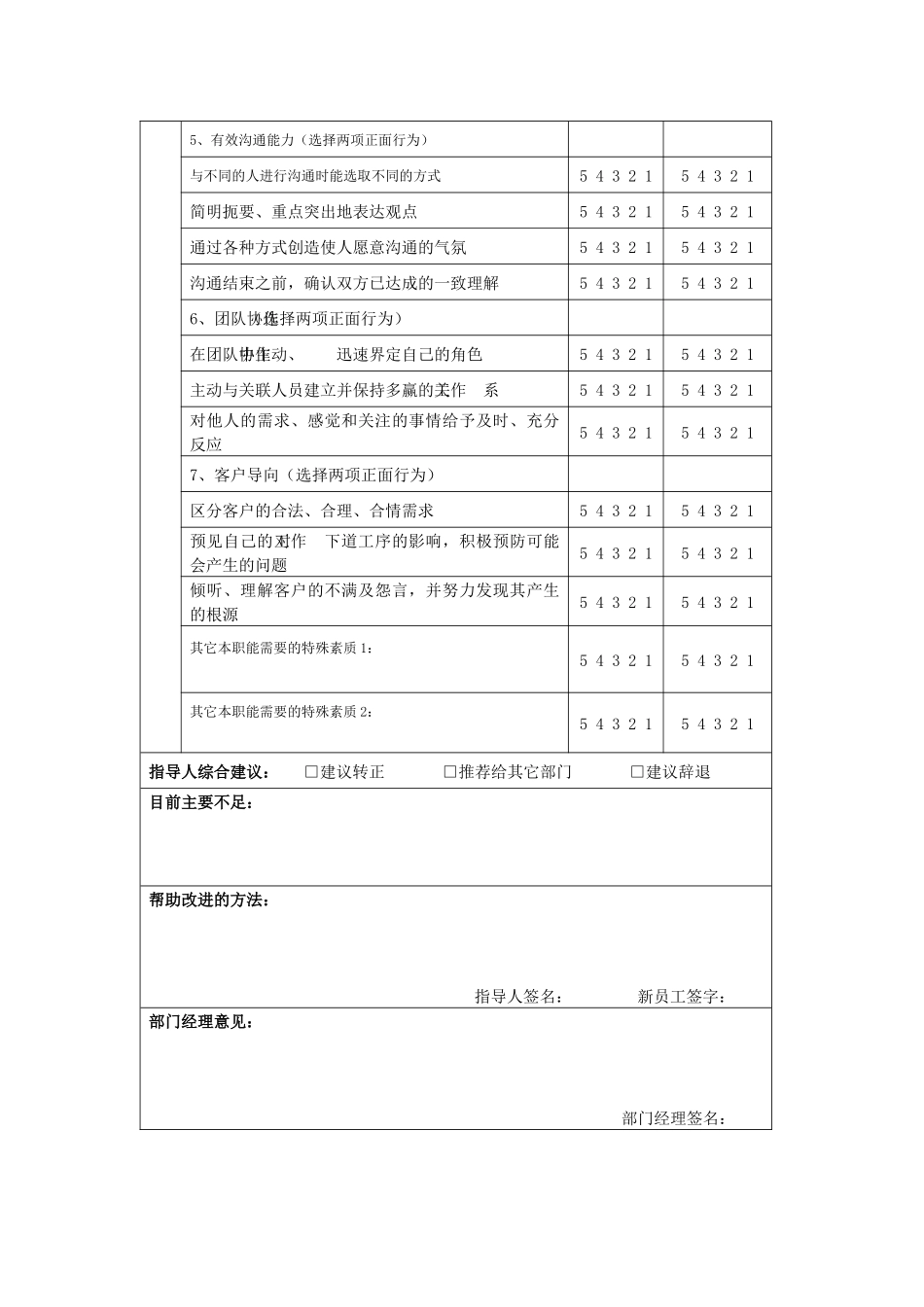 人力资源-10、新员工评估表_第2页