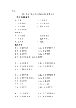 人力资源-HSE岗位职责
