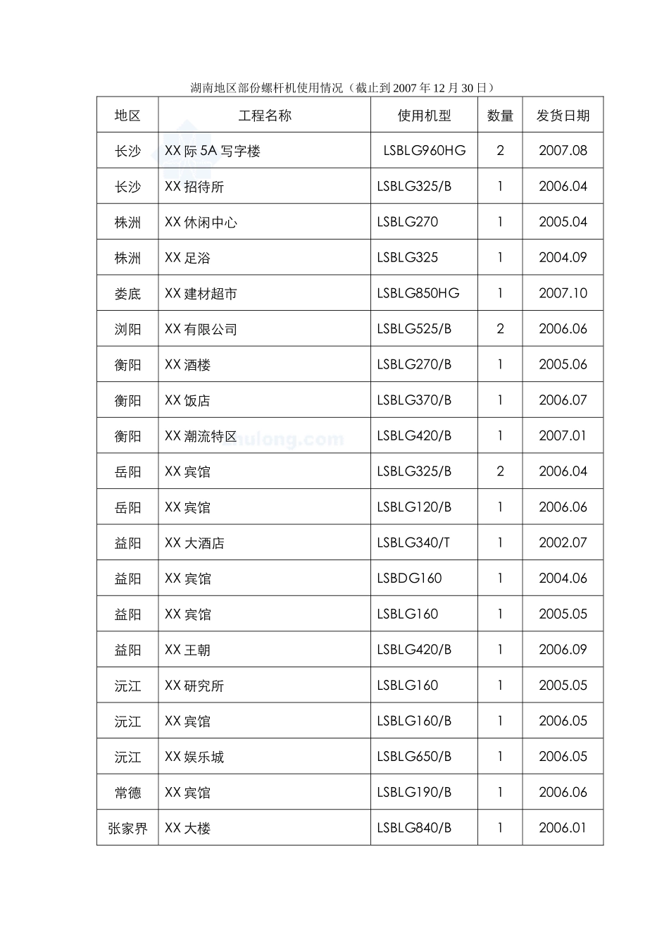 格力满液式水冷螺杆式冷水机组产品介绍_第1页