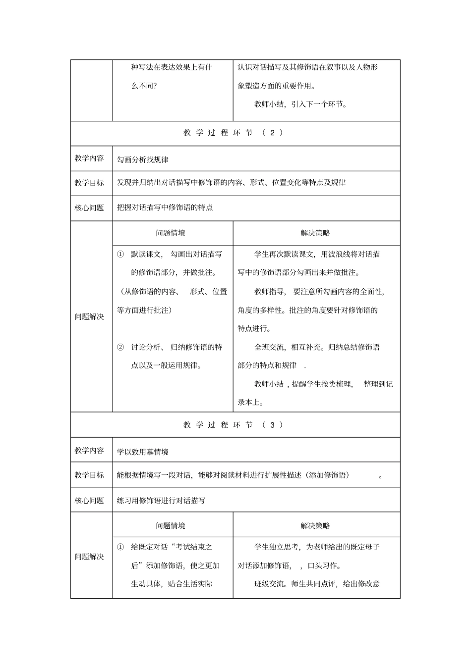 巧用修饰语2_第3页