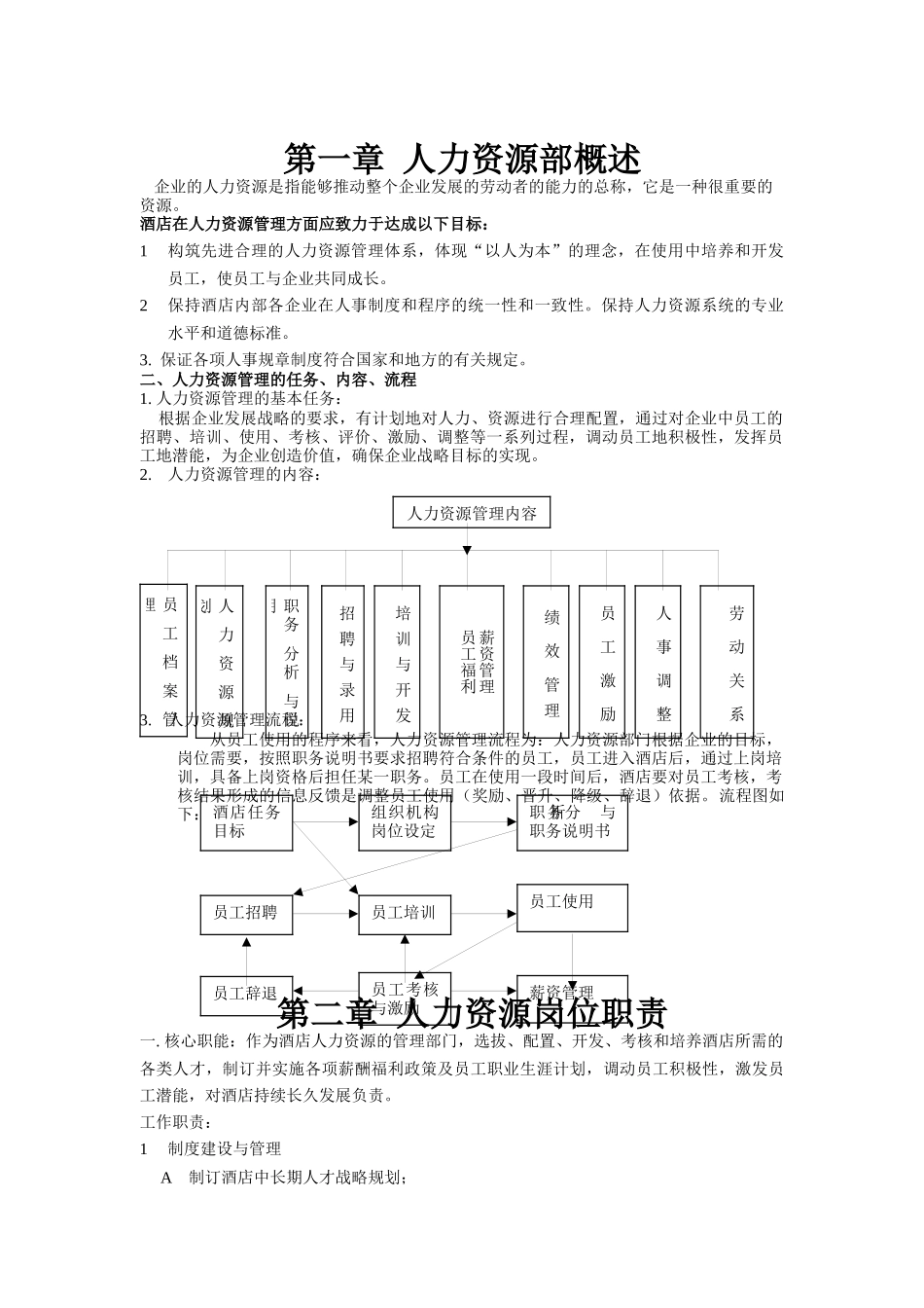 人力资源部员工入职程序_第3页