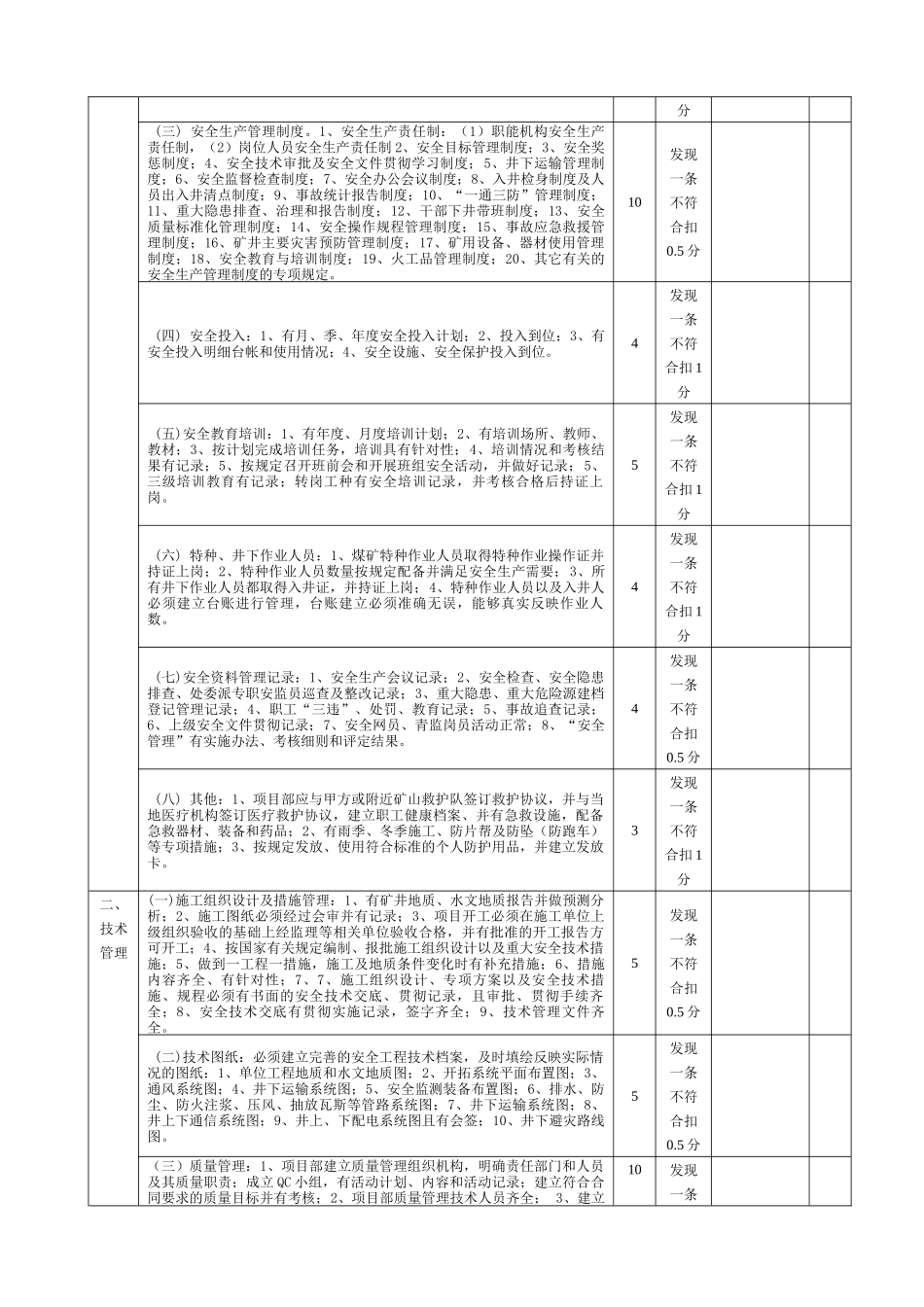 在建工程施工考核评分表_第3页