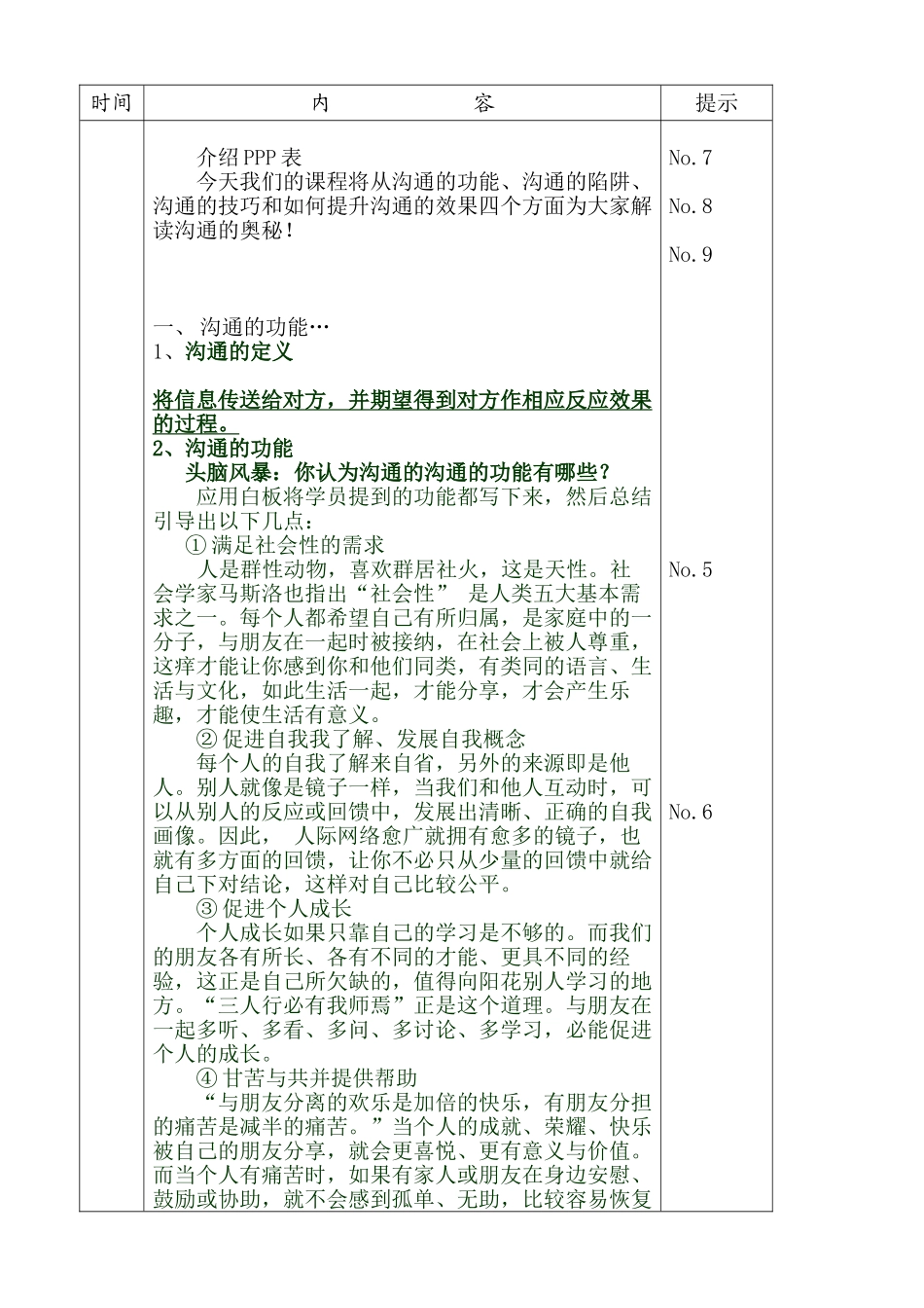 人际沟通技巧培训_第3页