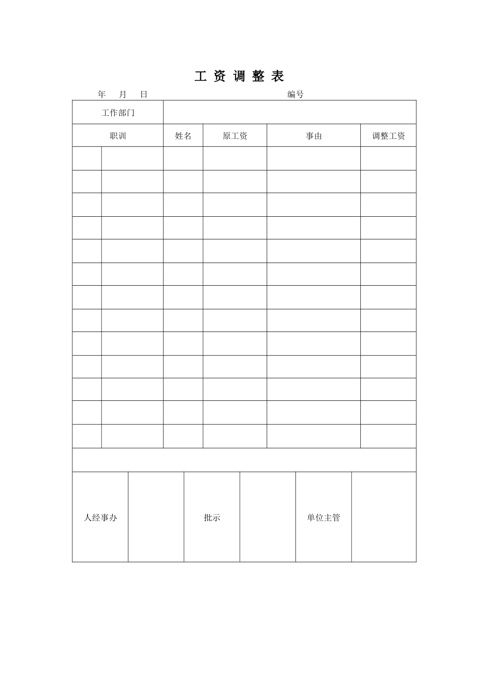 员工工资管理表格汇总_第2页