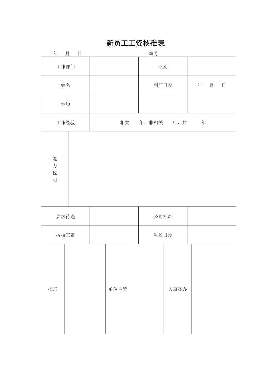 员工工资管理表格汇总_第3页