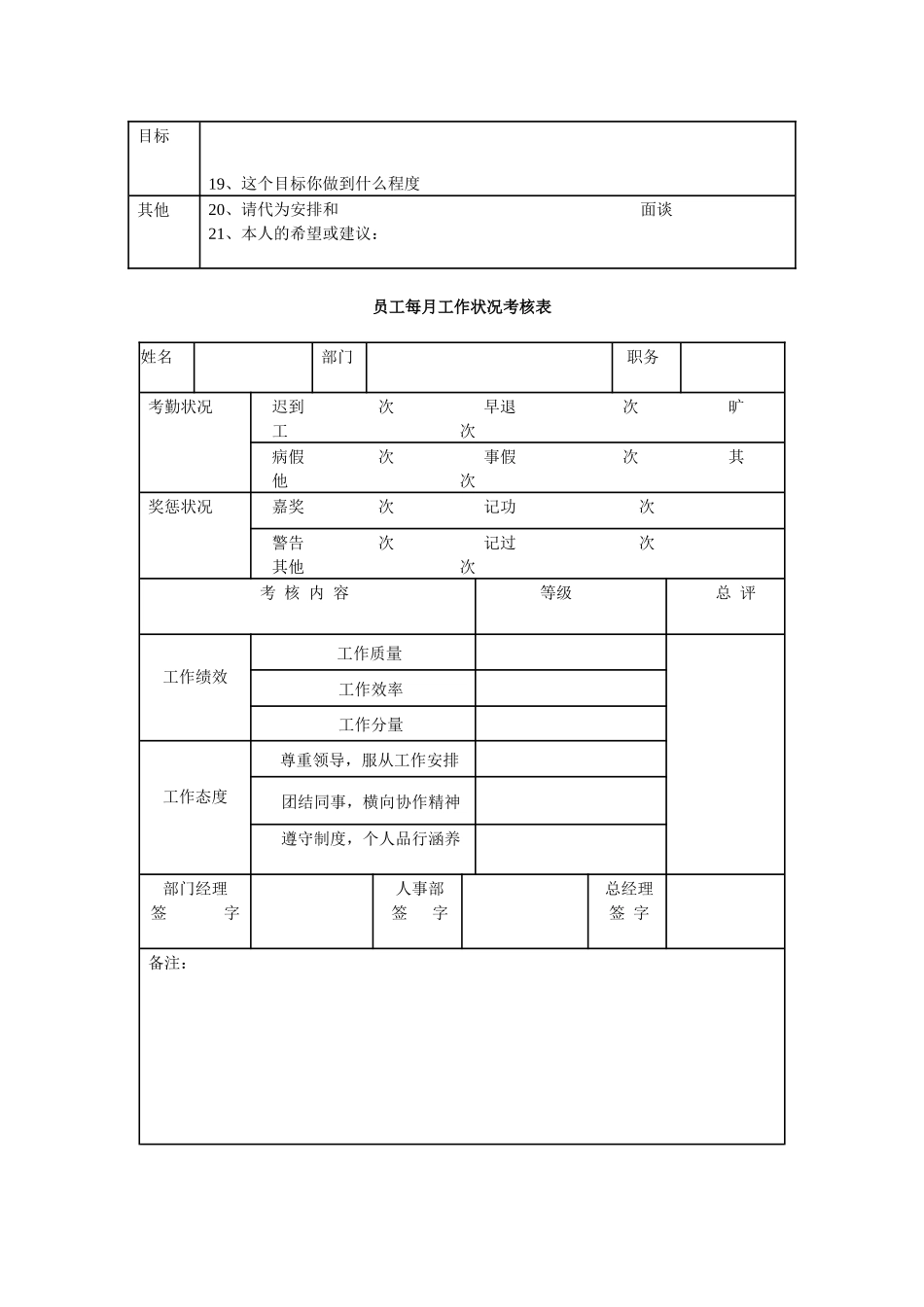 员工绩效考核表(范本)_第3页