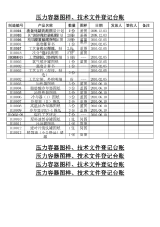 压力容器图样、技术文件登记台账