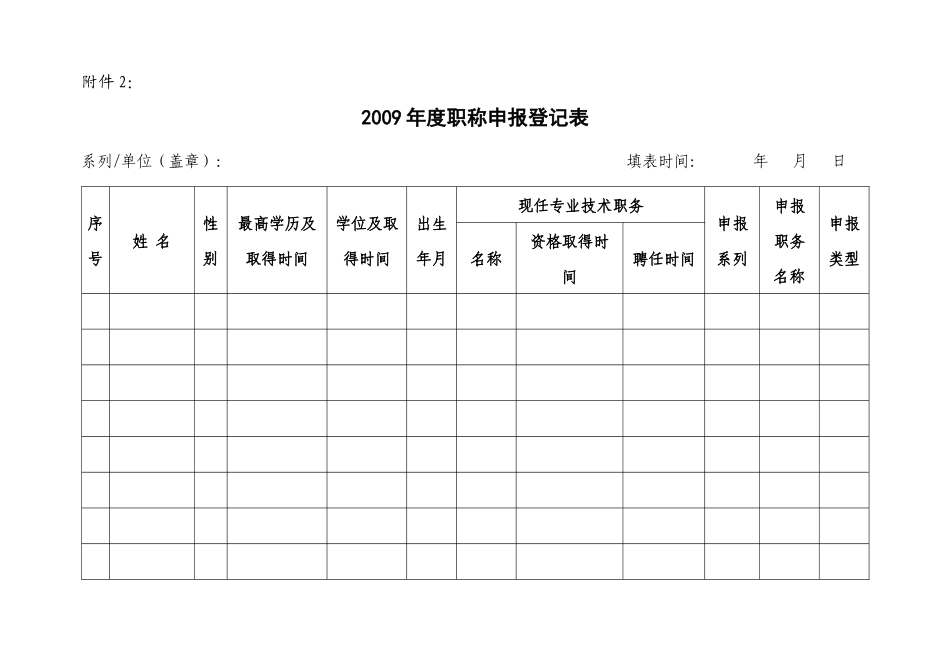 信阳师范学院专业技术职务评审职务系列主管部门分布_第2页