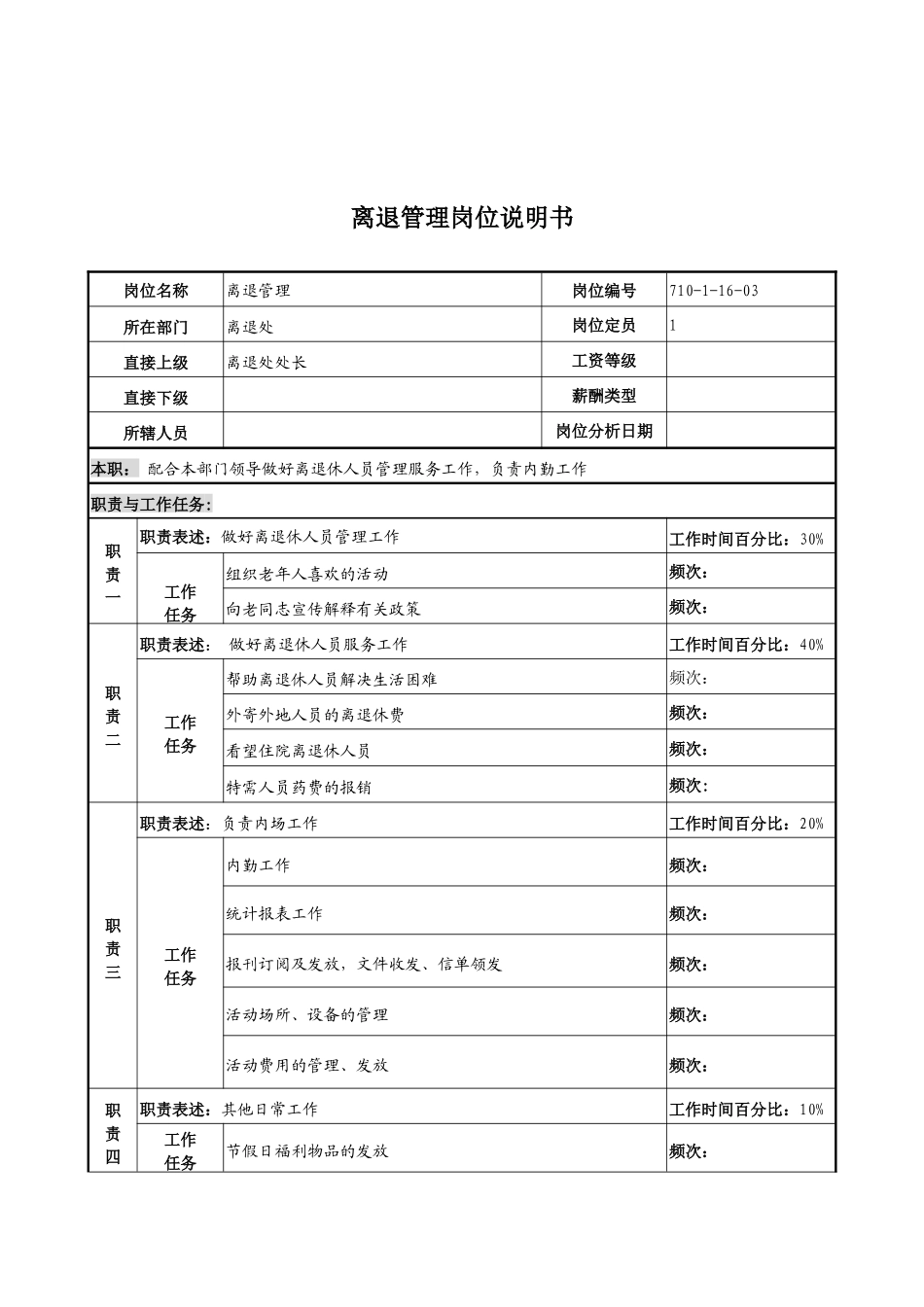 中船重工研究所离退处离退管理岗位说明书_第1页
