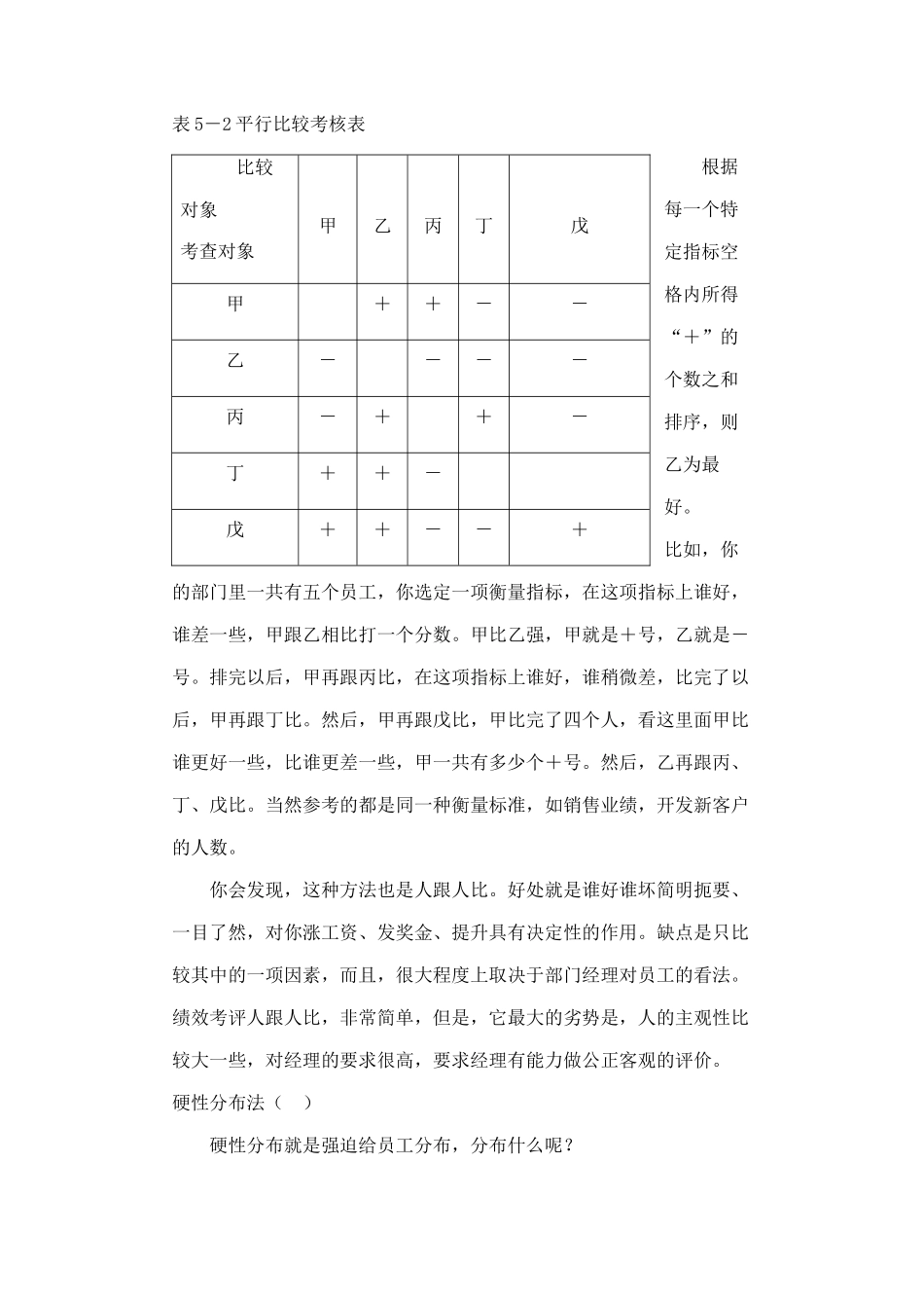 企业常用的绩效考评方法_第2页