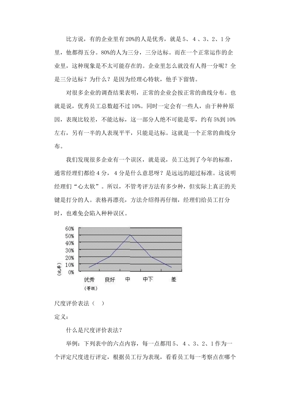 企业常用的绩效考评方法_第3页