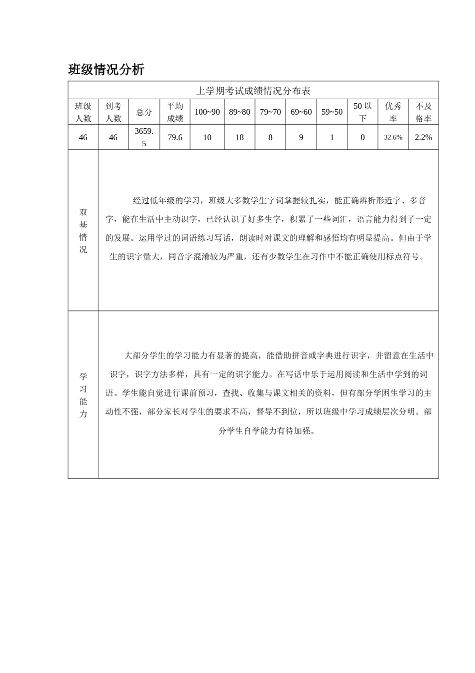 三下教师工作手册朱丹红_第2页