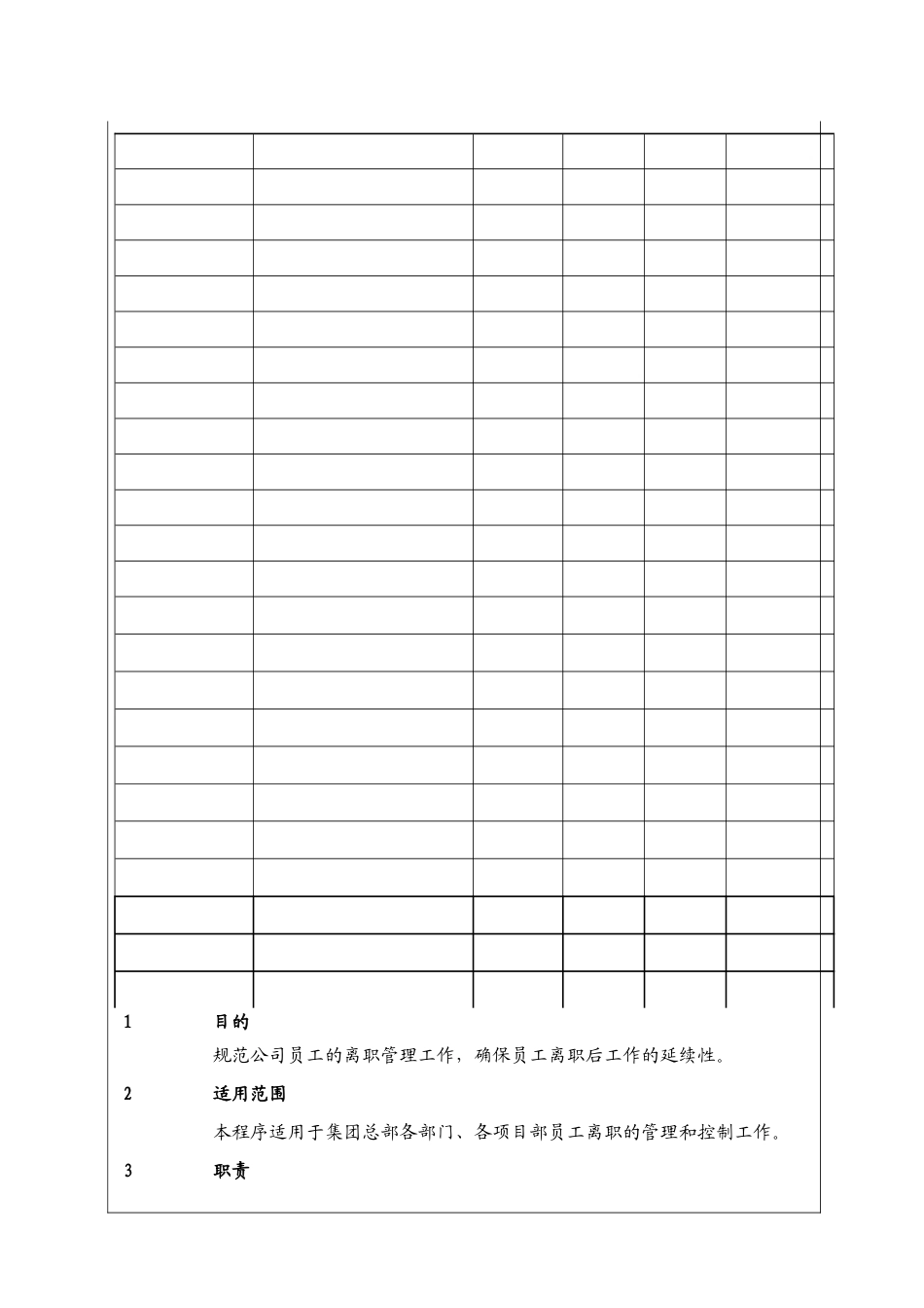 人力资源-(BT-RL-102)员工离职管理工作程序_第2页