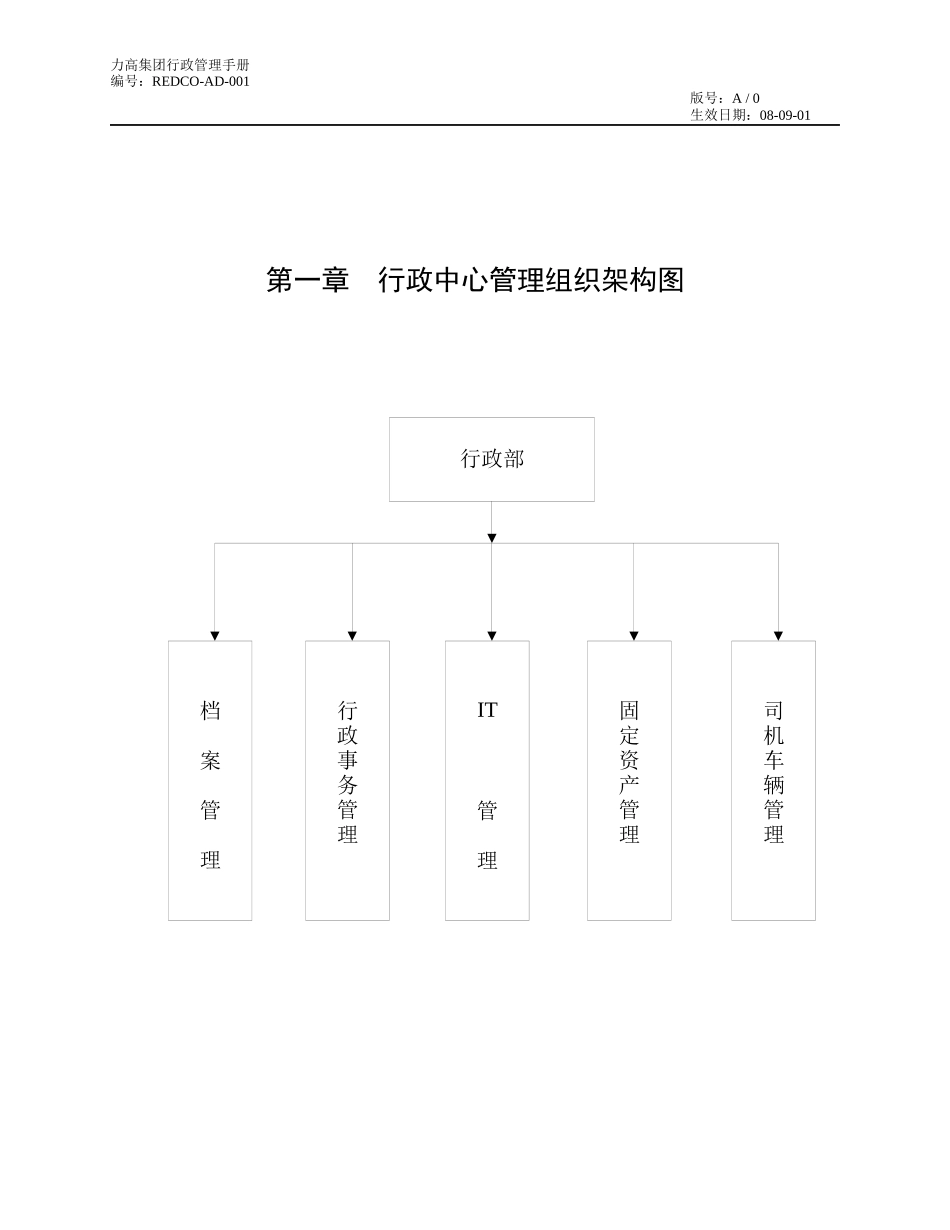 某集团行政管理手册_第2页