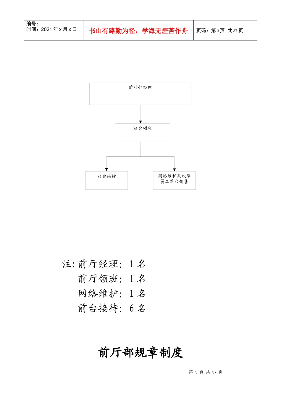 某酒店前台部管理流程_第3页