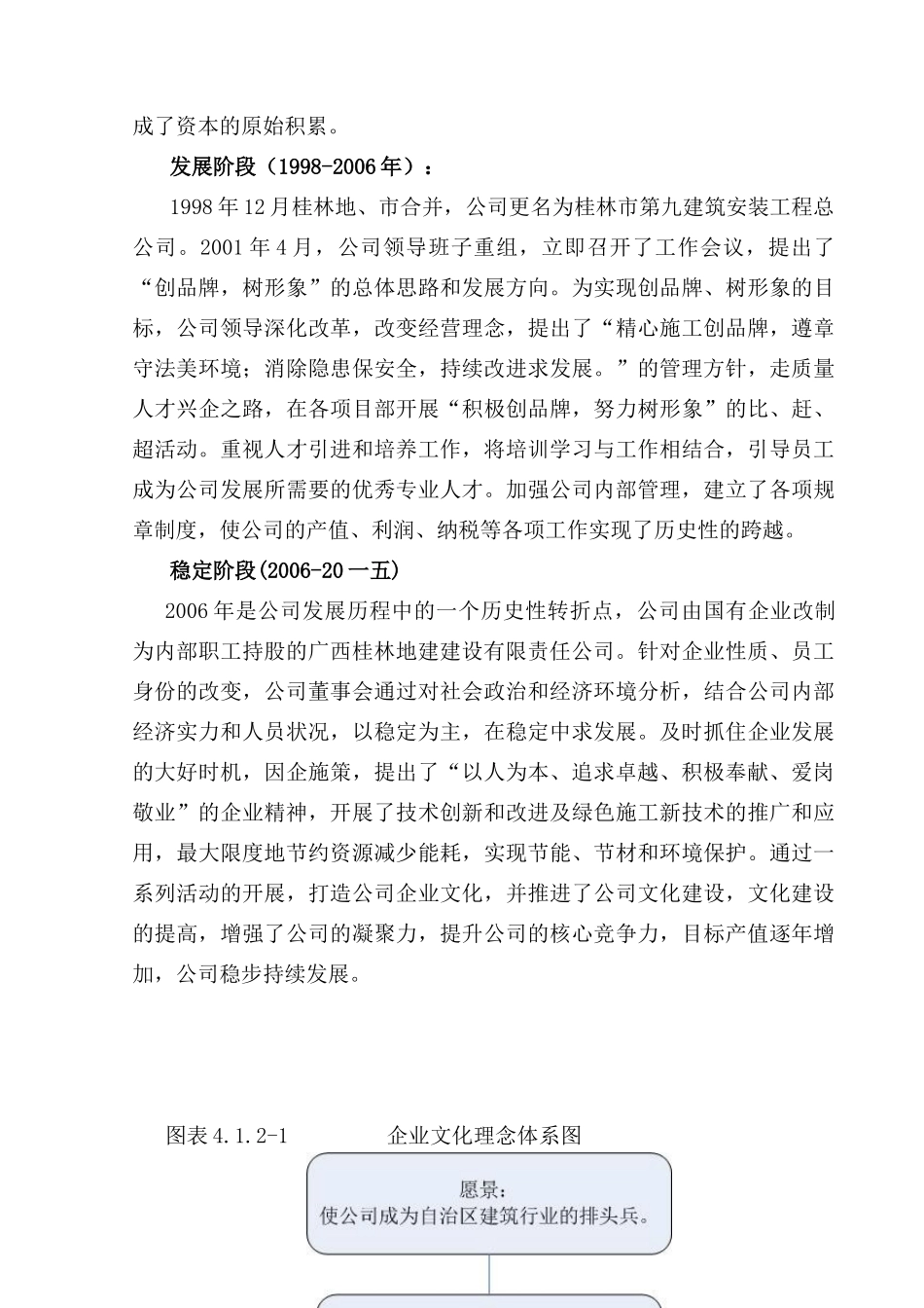 卓越绩效培训课件_第3页