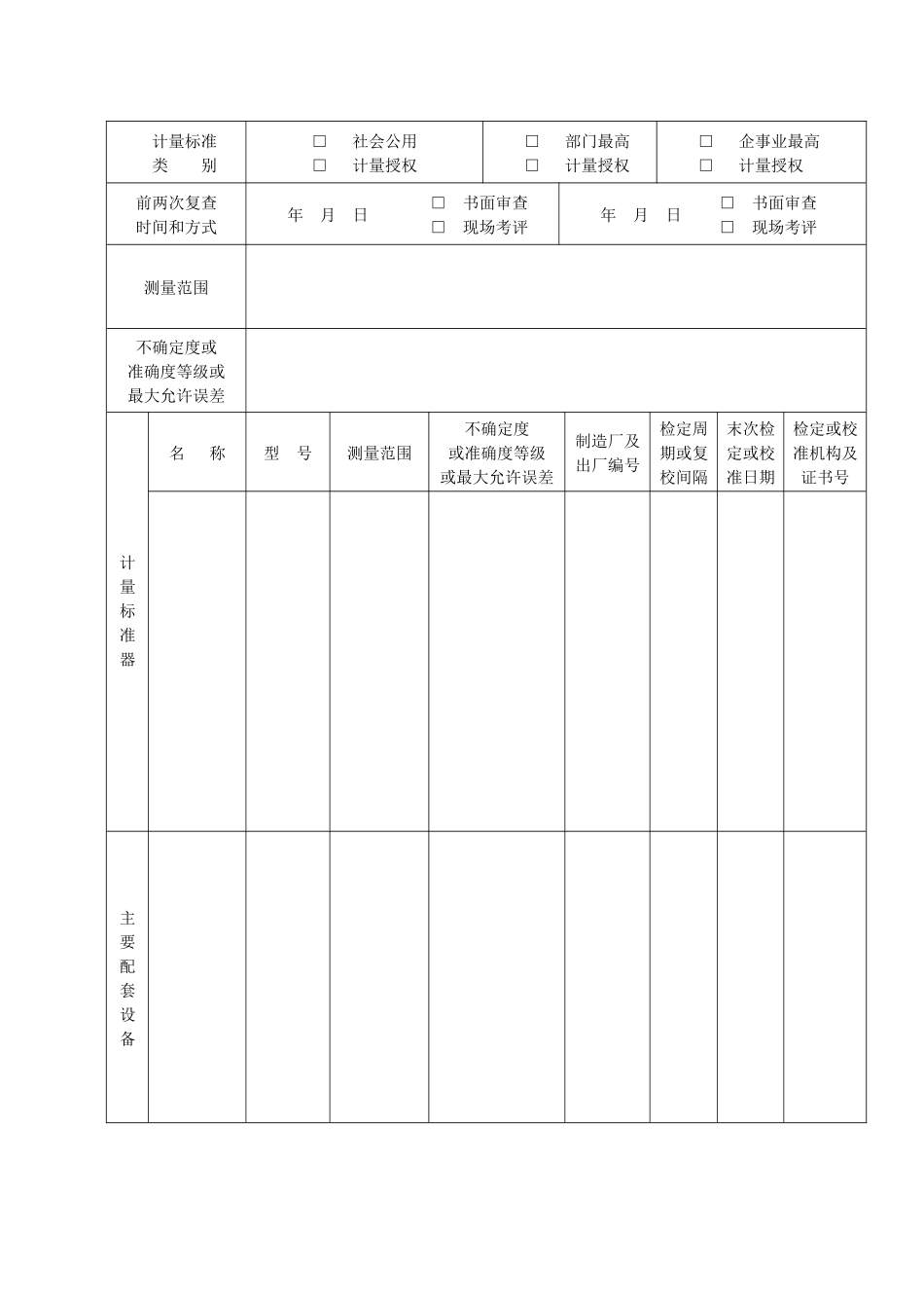 人力资源-JJF1033-XXXX计量标准考核表格_第3页