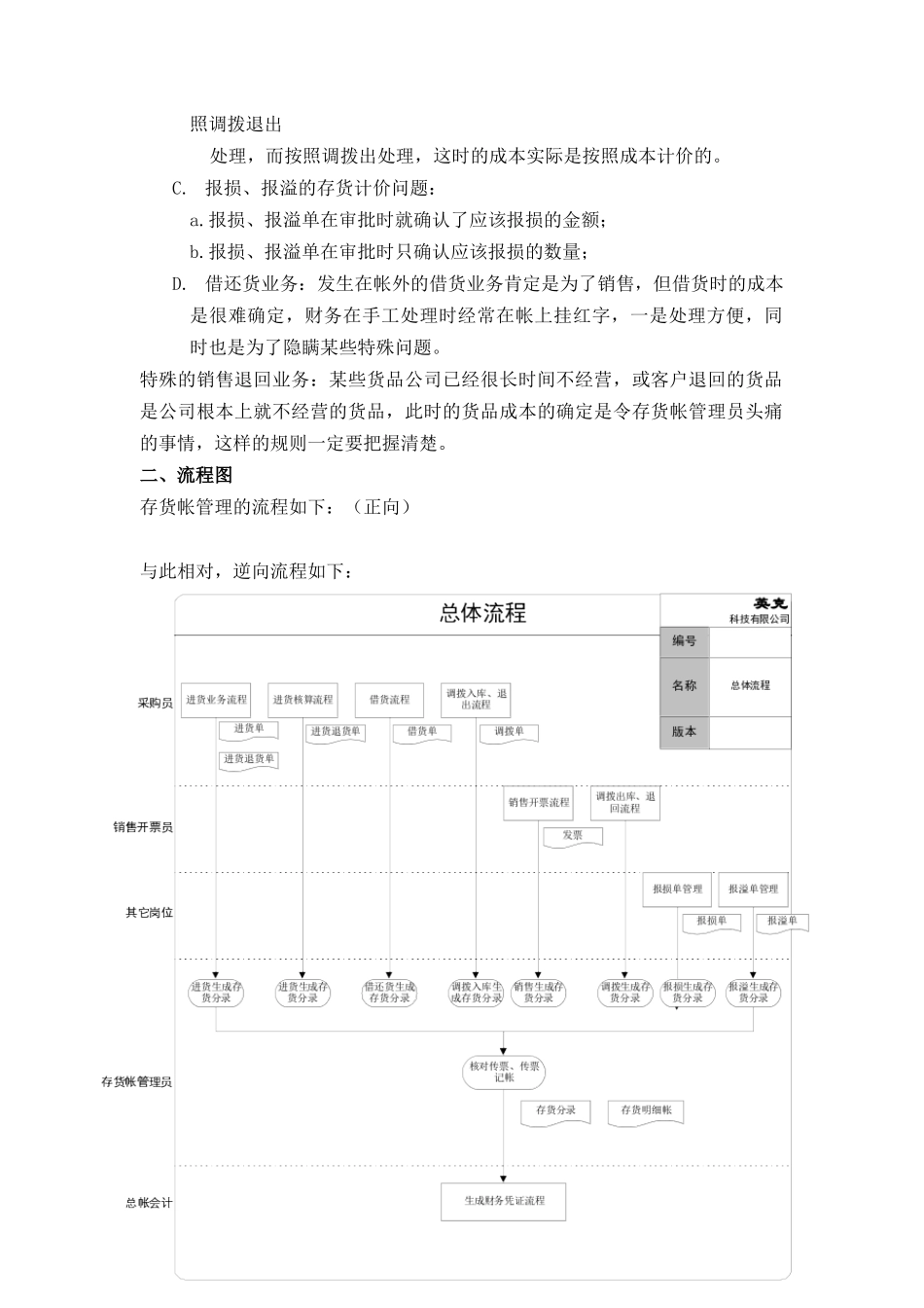 标准流程—存货帐管理_第2页