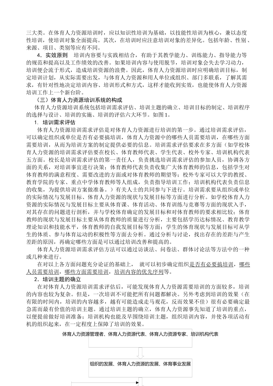 体育人力资源开发与管理(四)_第2页