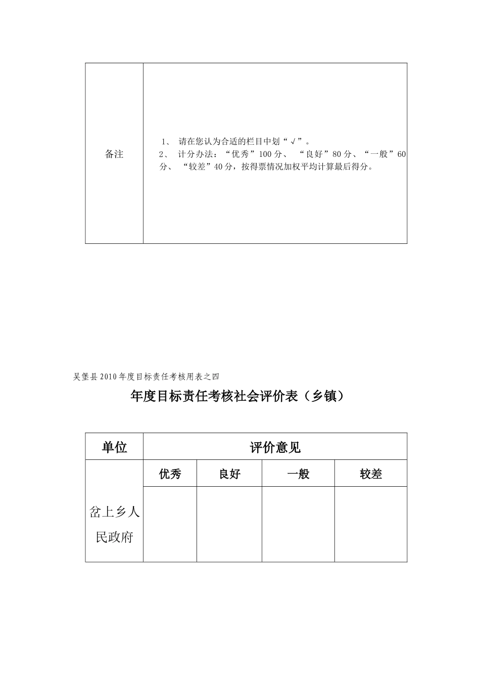 吴堡县年度目标责任考核自我评价表_第2页
