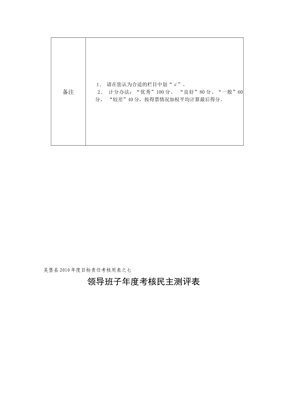 吴堡县年度目标责任考核自我评价表_第3页